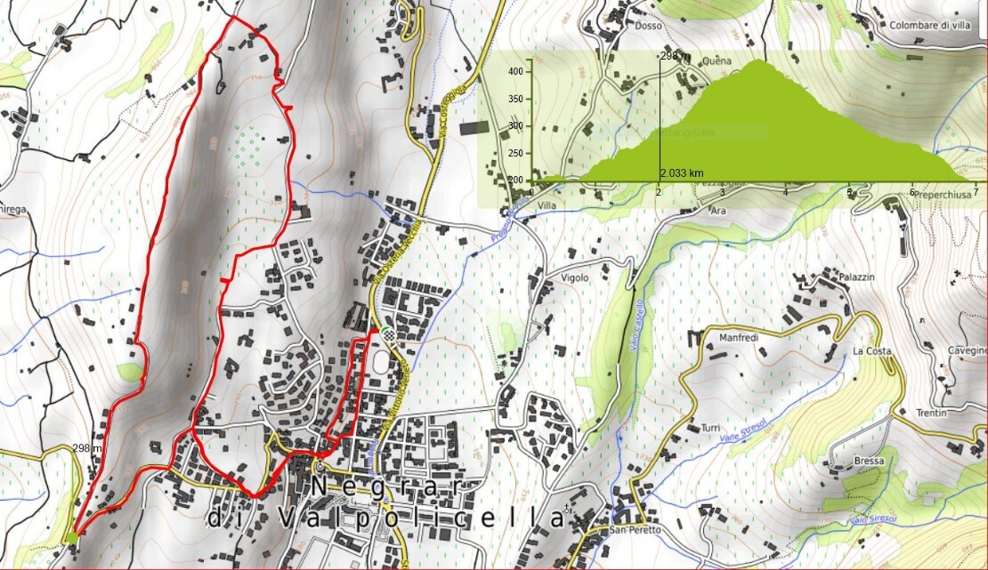 clicca mappa percorso Masua e profilo altimetrico