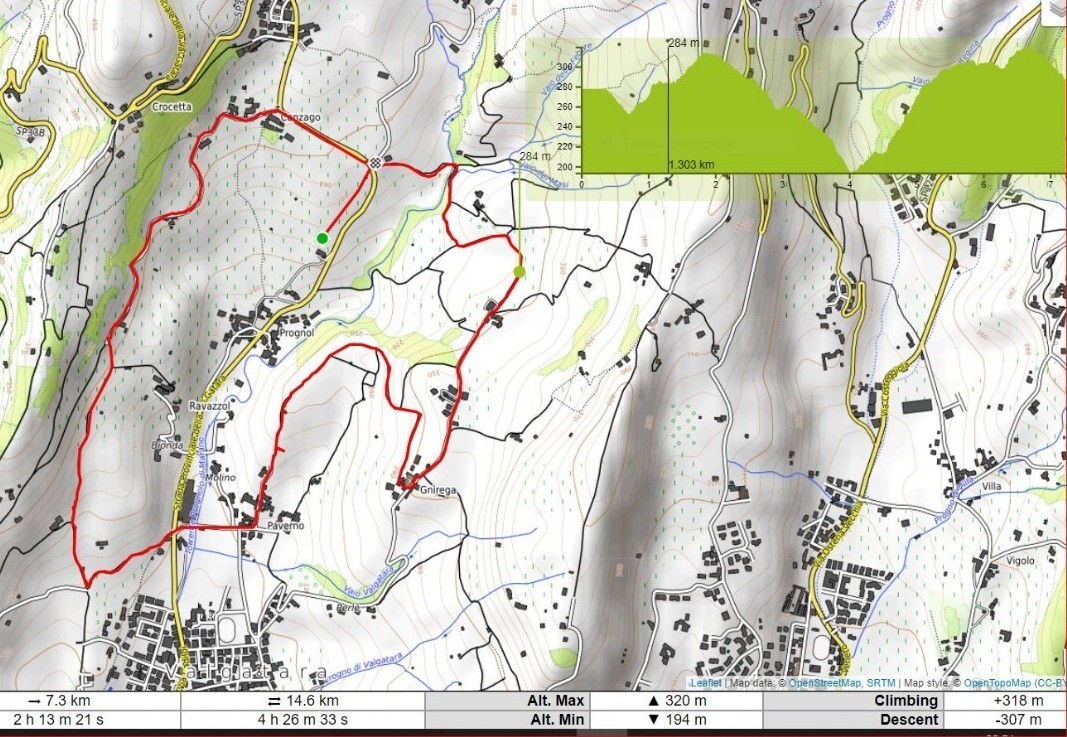 mappa percorso e profilo altimetrico