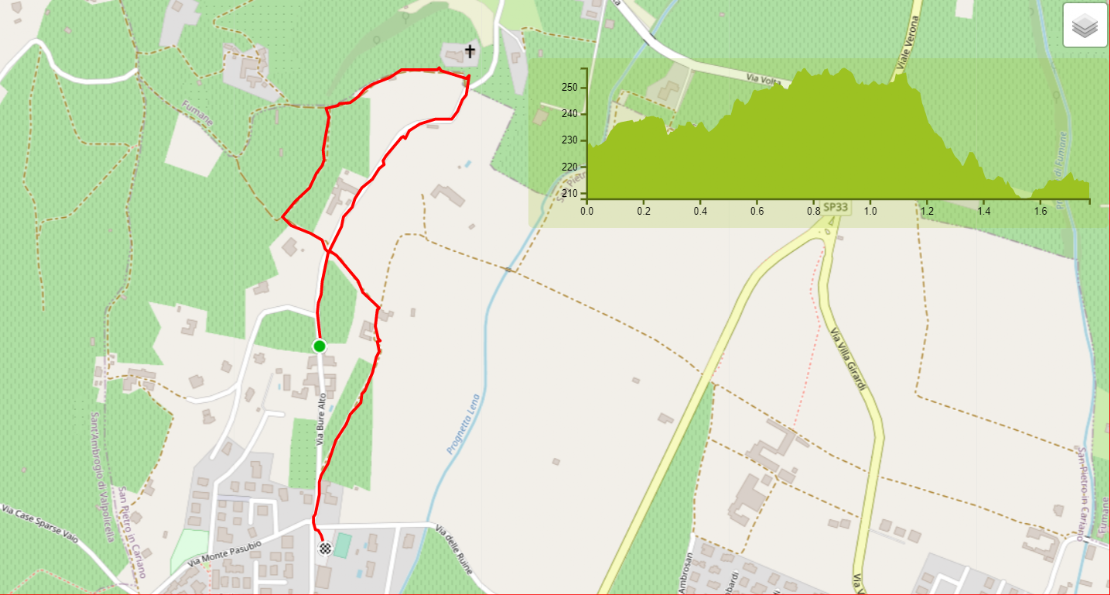 clicca su mappa Bure - Marega