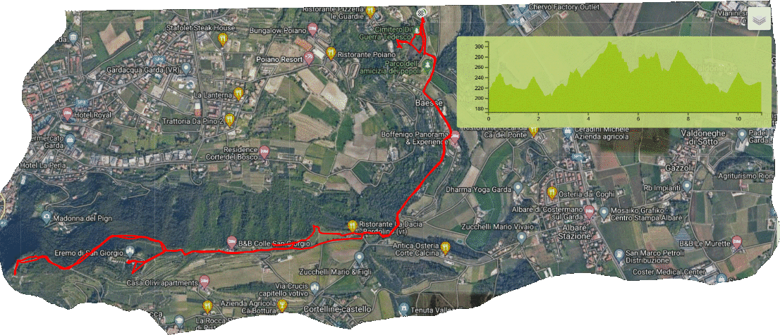 Mappa percorso Costermano Eremo Rocca Garda