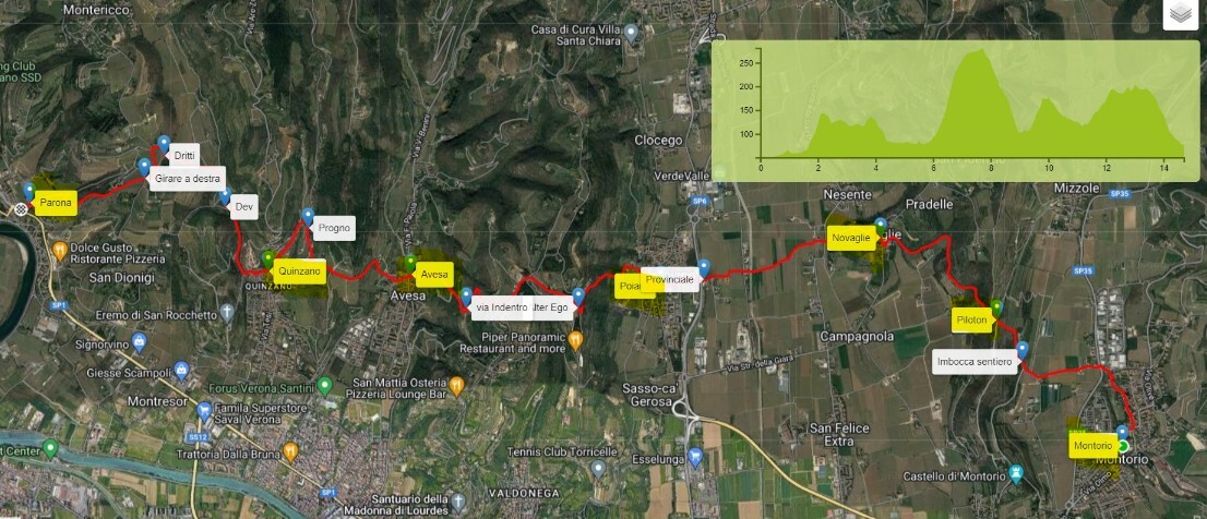 Mappa percorso San Giorgio Valpolicella