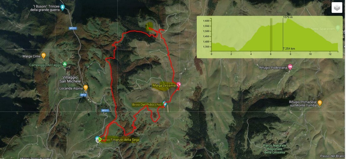 Mappa percorso Fittanze Revoltel malga