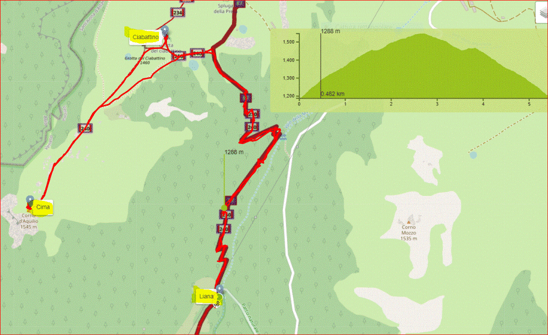 Mappa Corno d'Aquilio