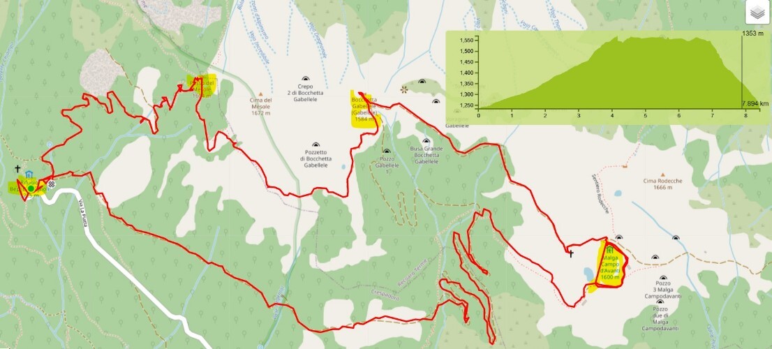 Mappa percorso Rifugio bertagnoli Malga Campodavant