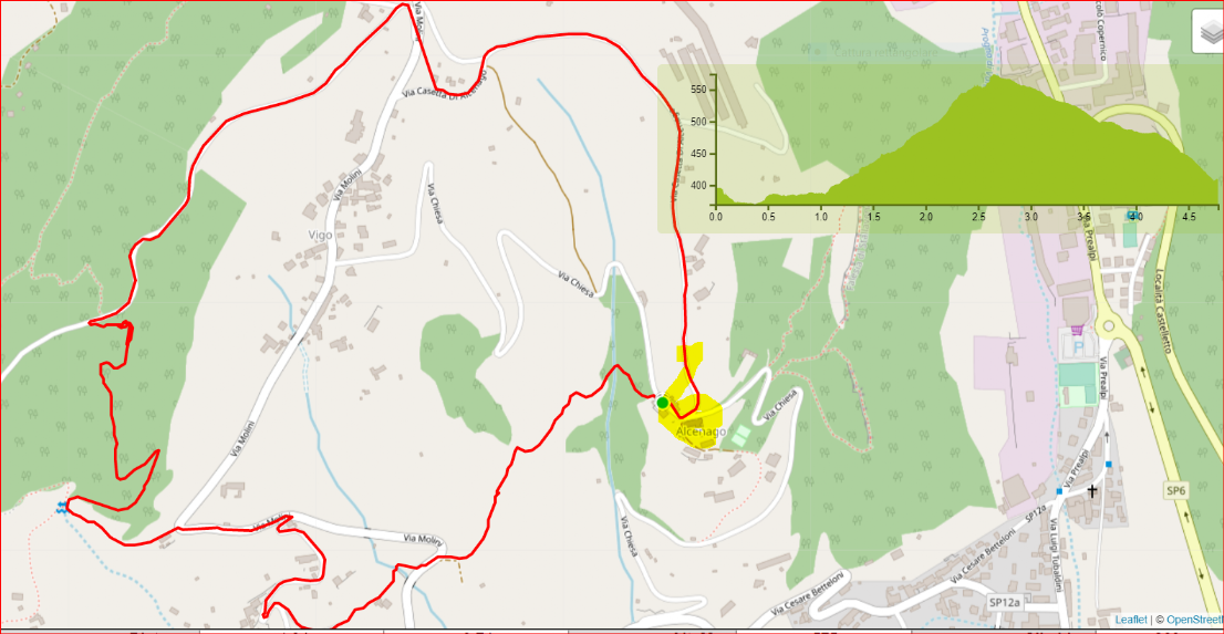 Mappa Alcenago percorso medio 2