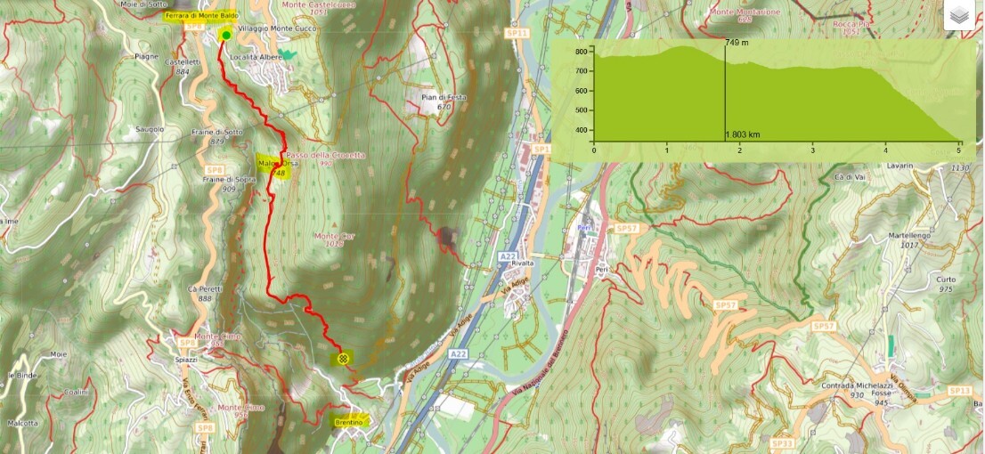 Mappa percorso  Ferrara MBaldo Malga Orsa